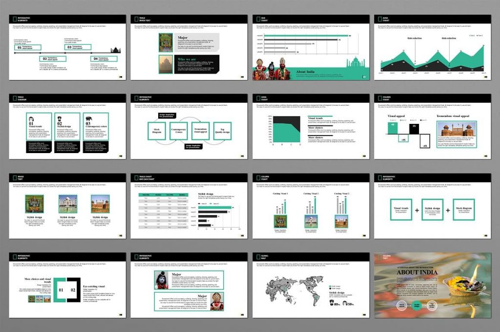 Green color scheme INDIA TRAVEL PowerPoint Presentation.