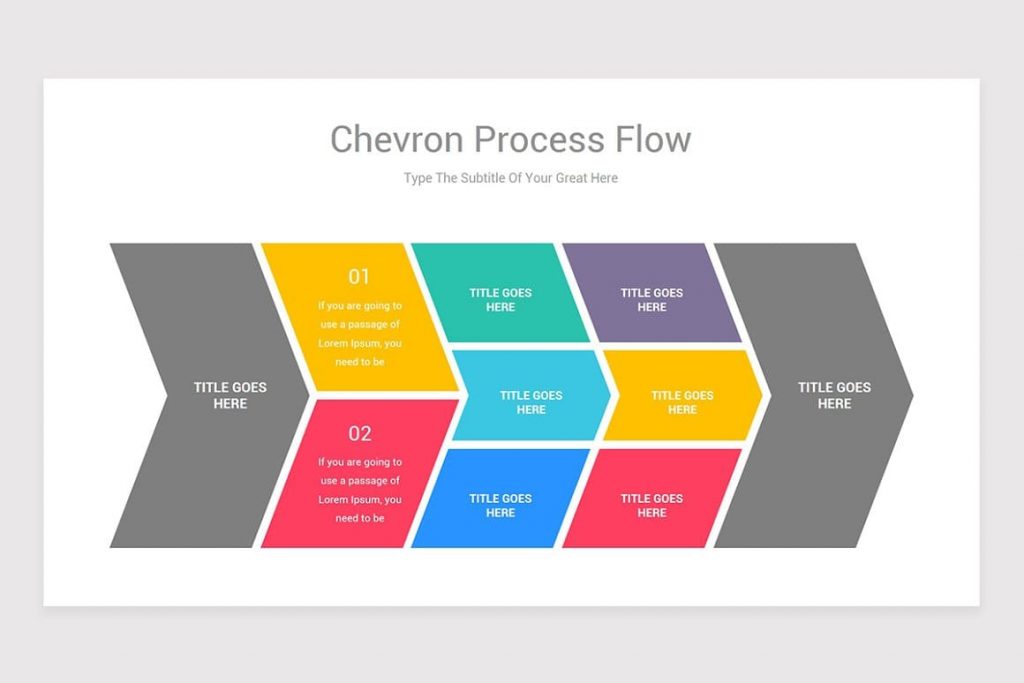 Easy to edit Chevron Process Flow PowerPoint.