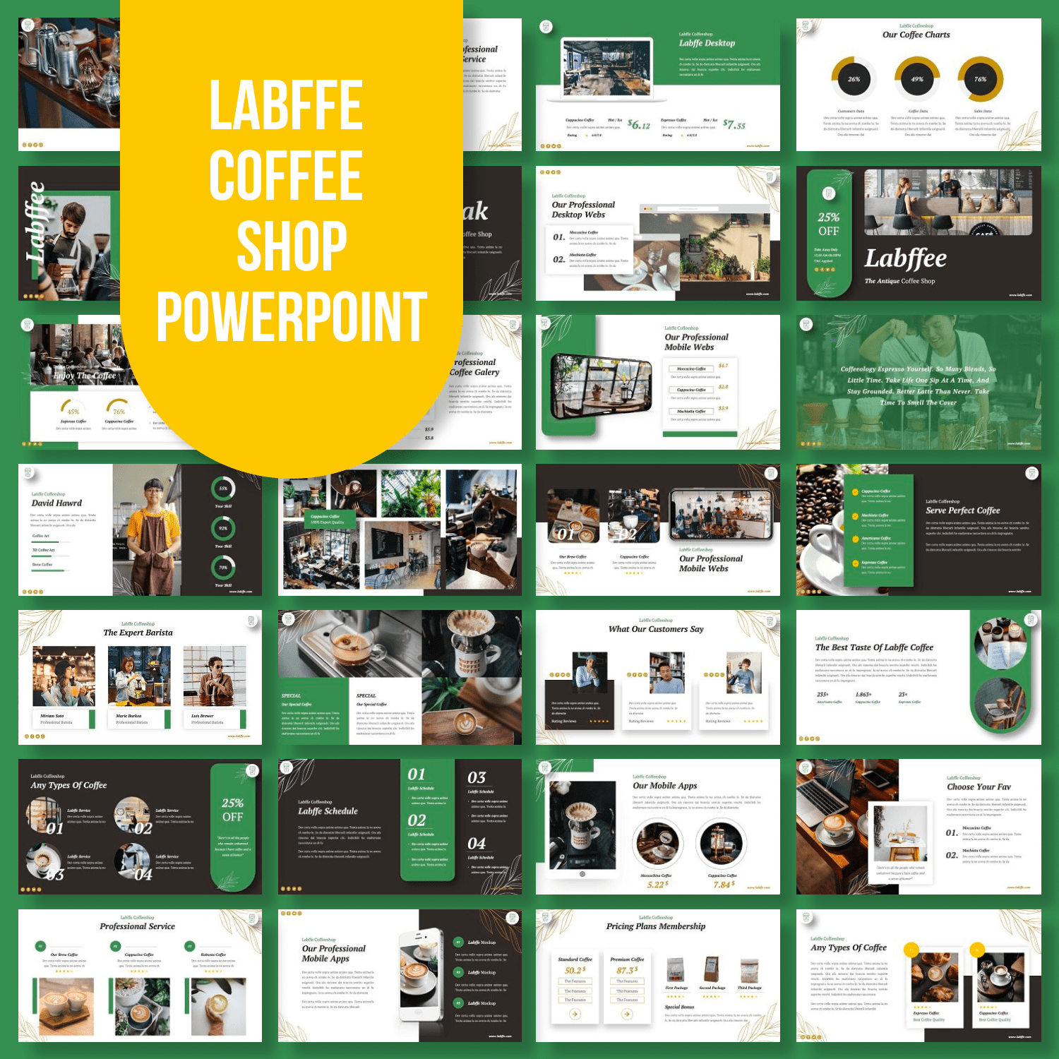 Labffe - Coffee Shop Powerpoint by MasterBundles.