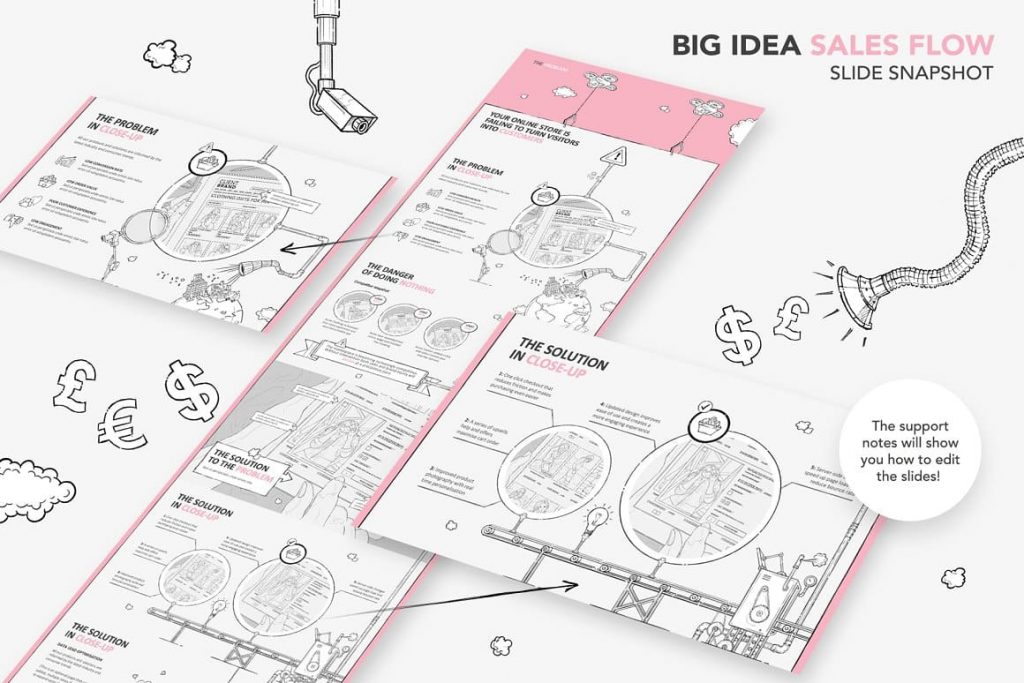 Big idea Sales Flow Slide Snapshot Pro-Draw PowerPoint Template.