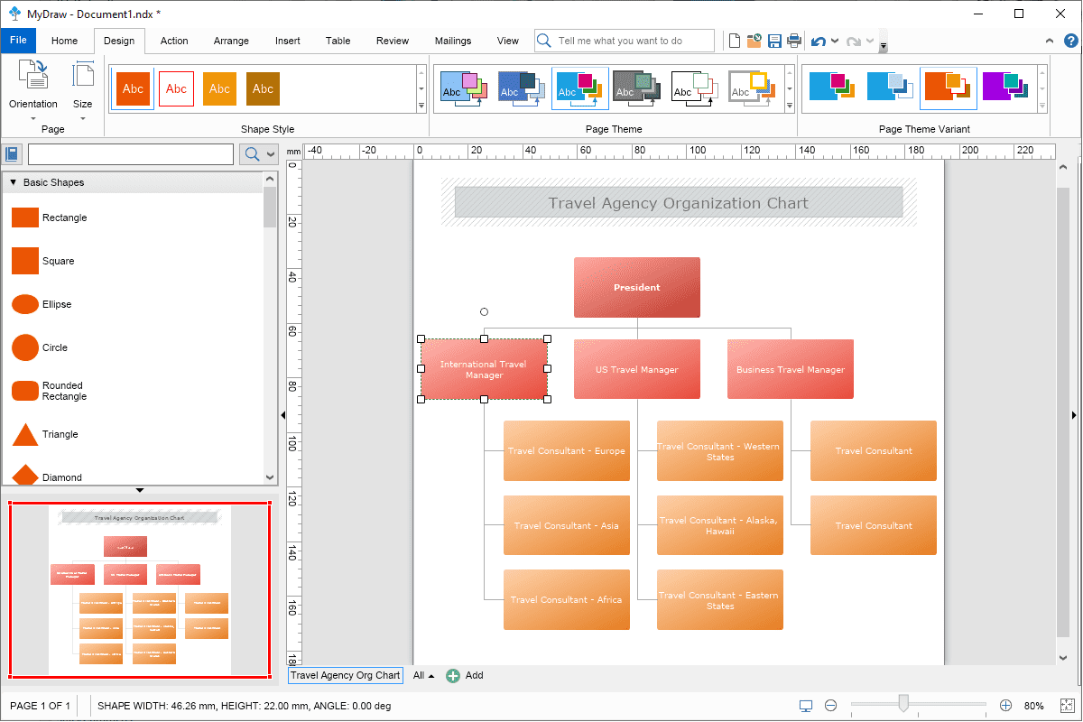 TravelAgencyOrgChart