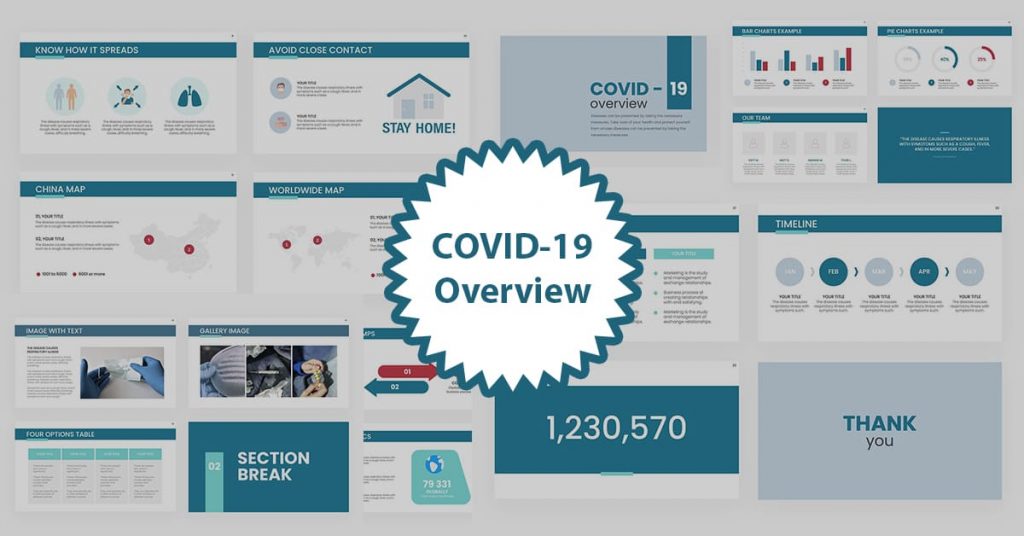 COVID-19 Overview PowerPoint by MasterBundles Facebook Collage Image.