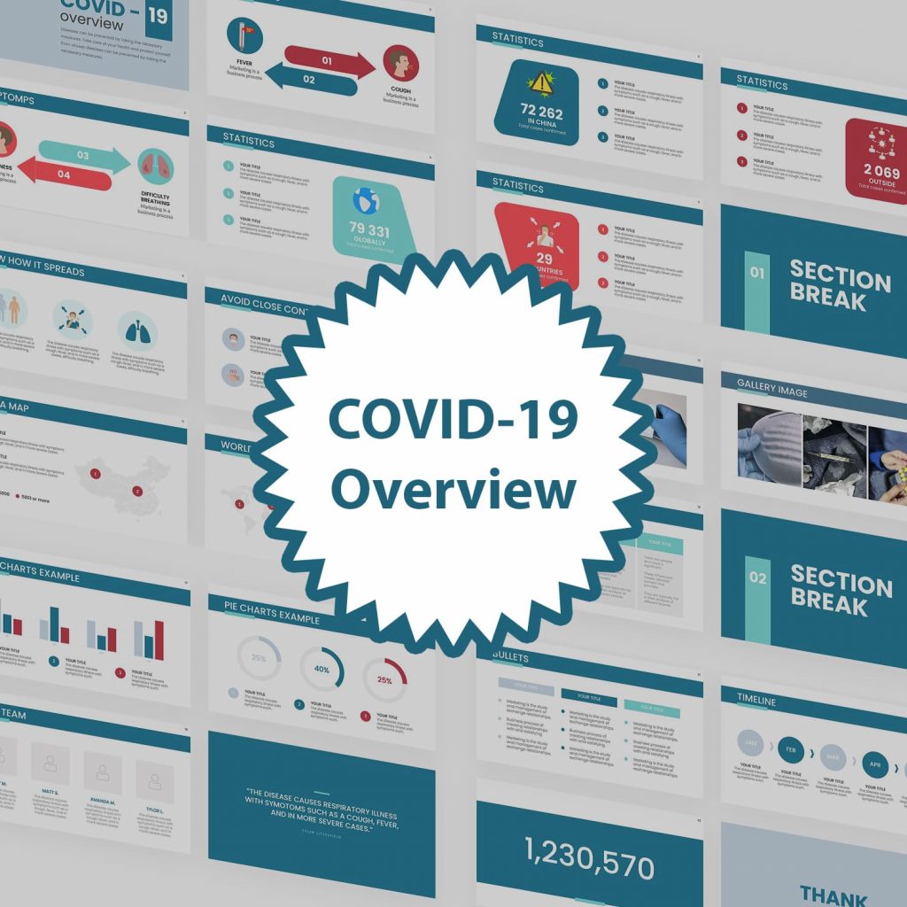 COVID-19 Overview PowerPoint – MasterBundles