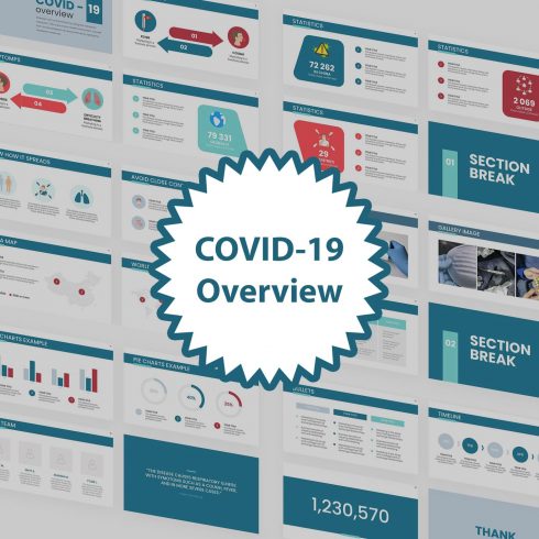 COVID-19 Overview PowerPoint by MasterBundles.