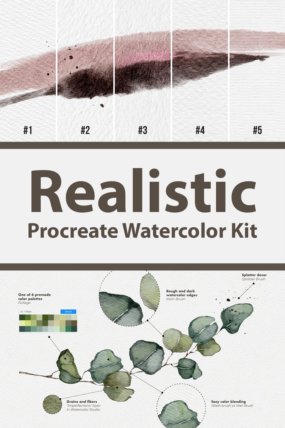 Realistic Procreate Watercolor Kit Preview.