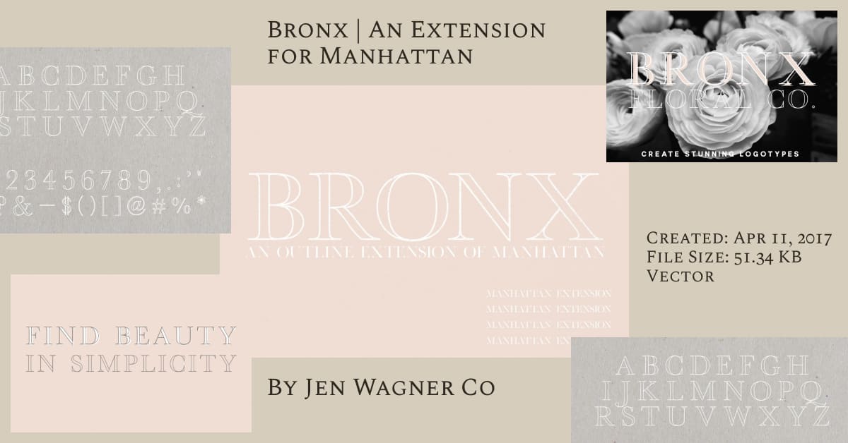 Bronx An Extension For Manhattan, Characteristics Preview.