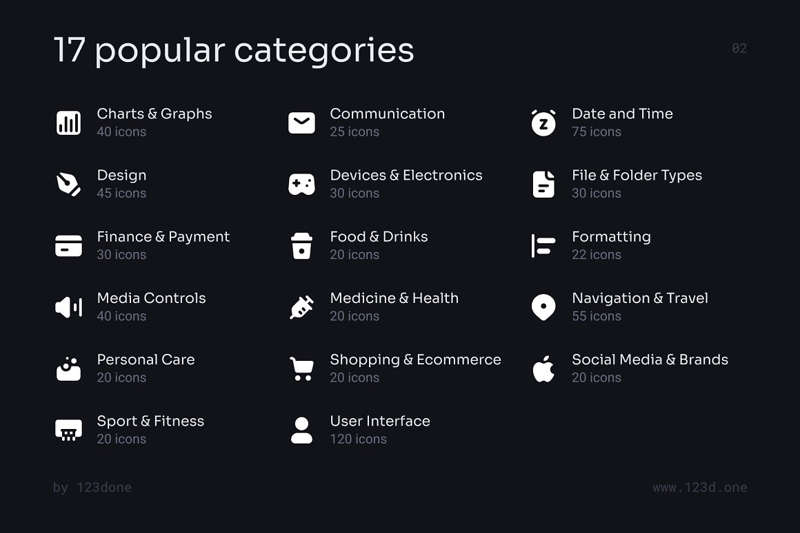Popular categories Universal icons set.