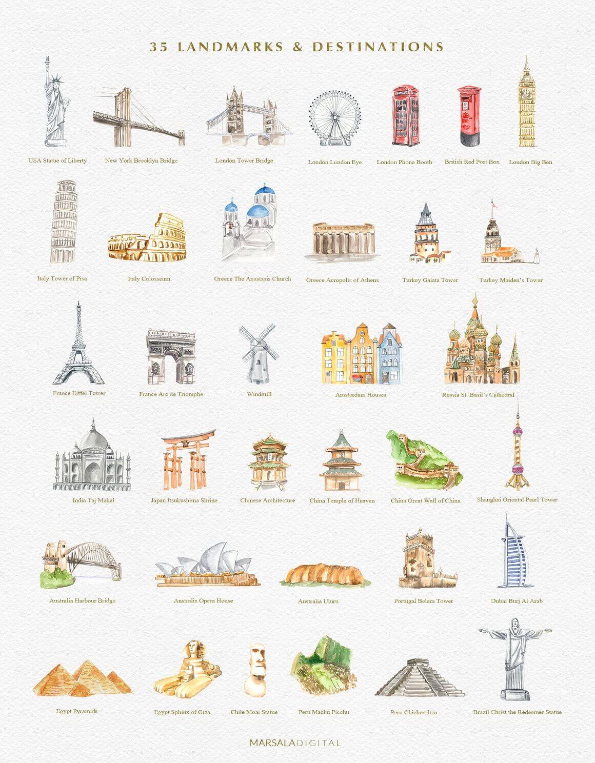 35 Landmarks and Destinations.