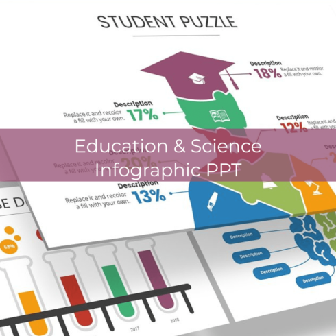 Science Educational Infographic Education & Science Infographic PPT – MasterBundles