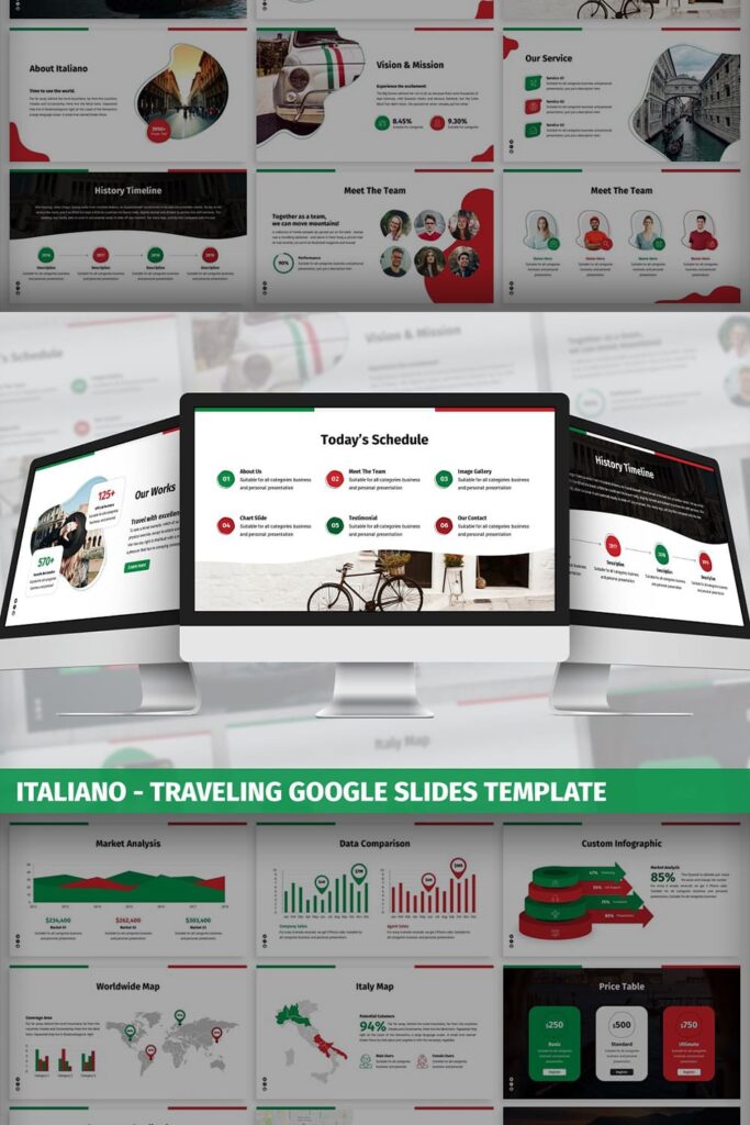Italiano - Traveling Google Slides Pinterest image.