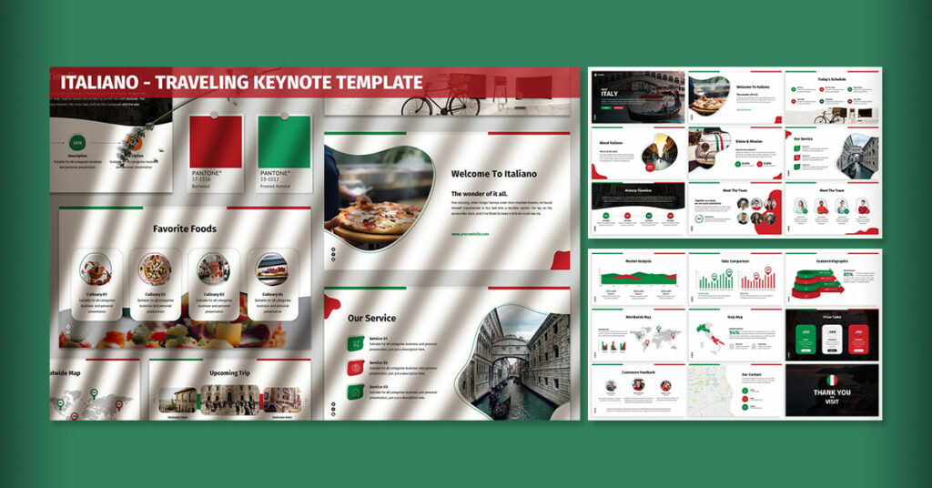 Italiano - Traveling Keynote Template Facebook collage image.