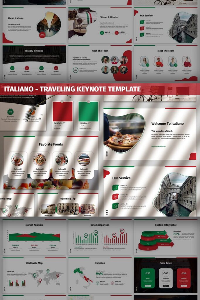 Italiano - Traveling Keynote Template Pinterest image.