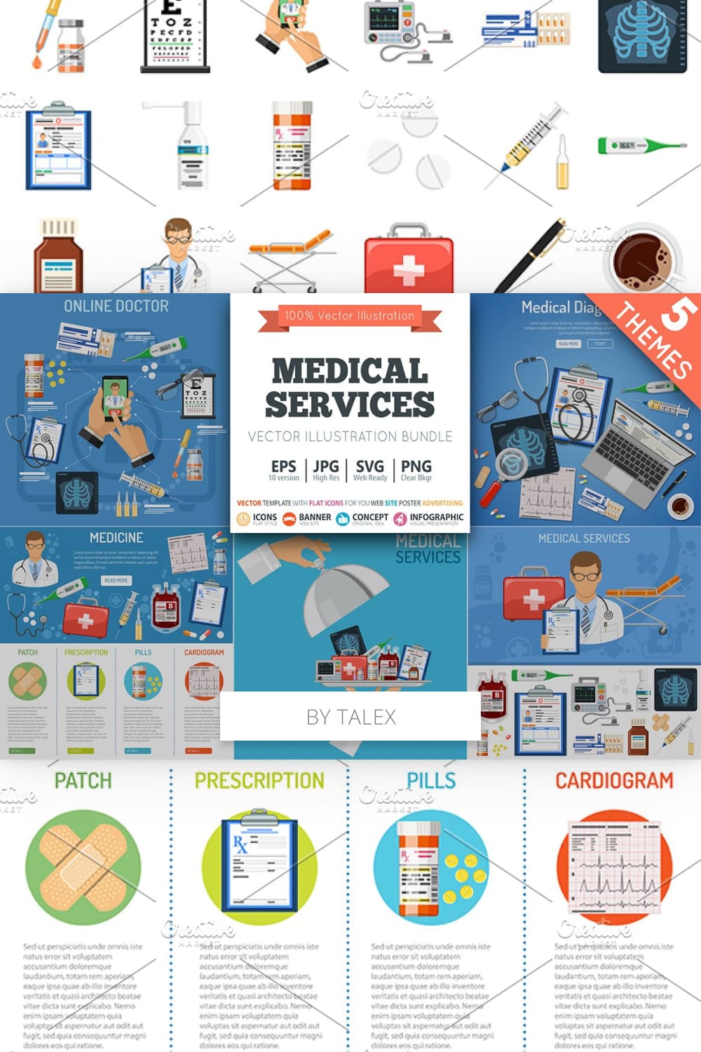 medical services themes pinterest image.