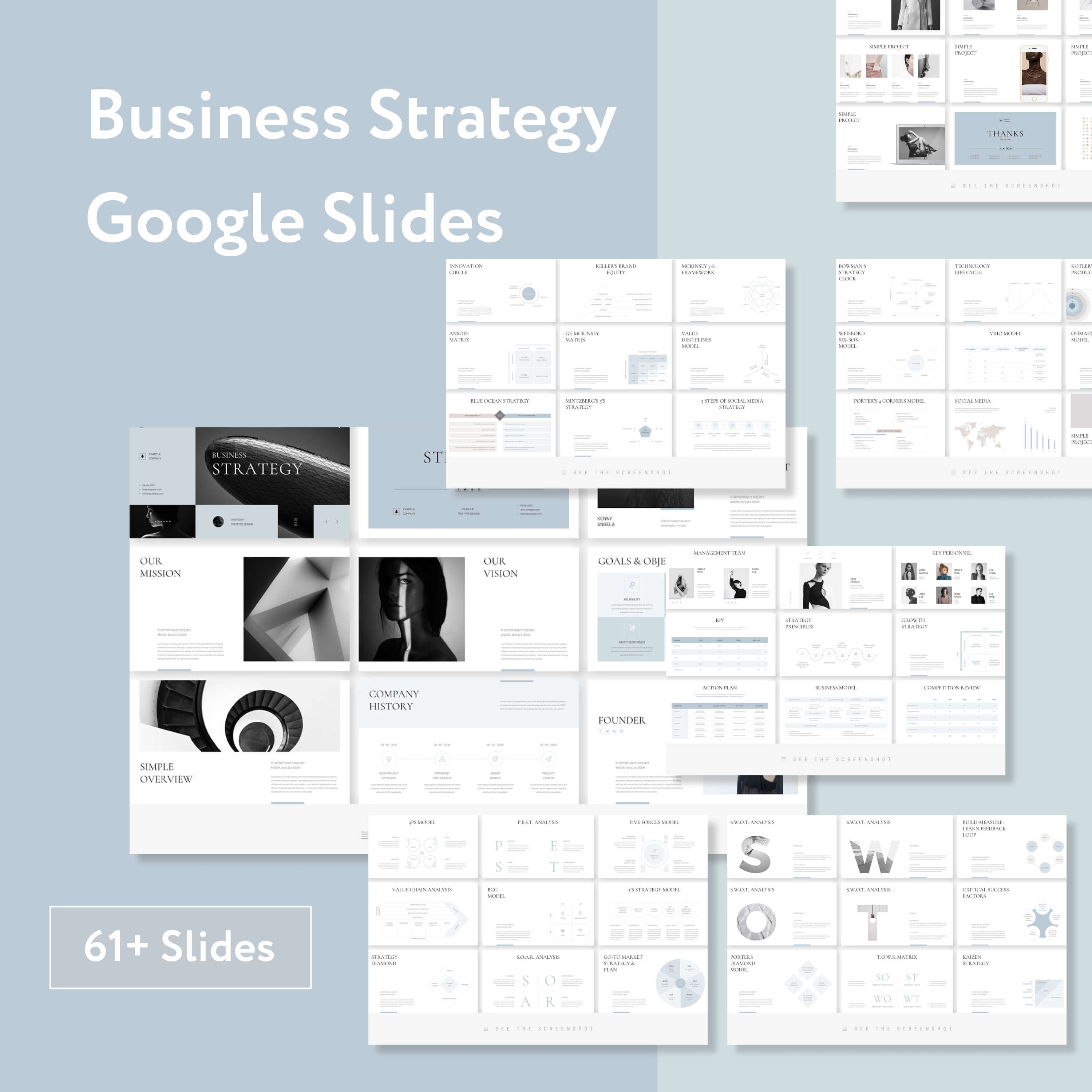 Business strategy google slides.
