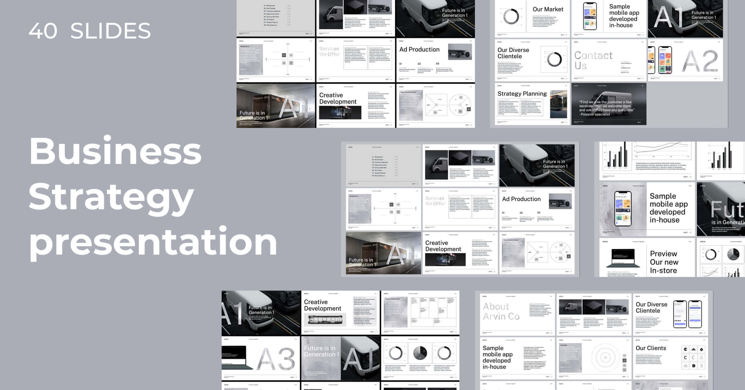 40 Slides of Business Strategy Presentation.