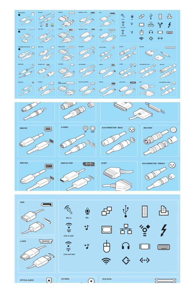 Computer/AV Connections – MasterBundles