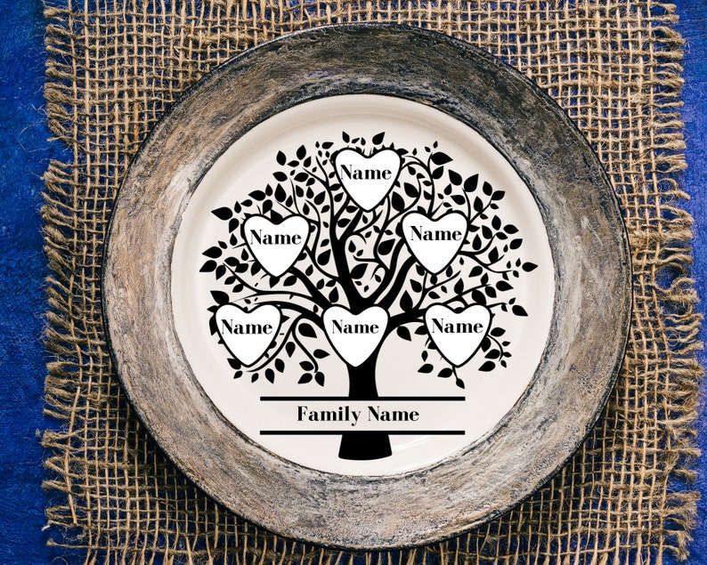 Family Tree Bundle - Image on the plate.
