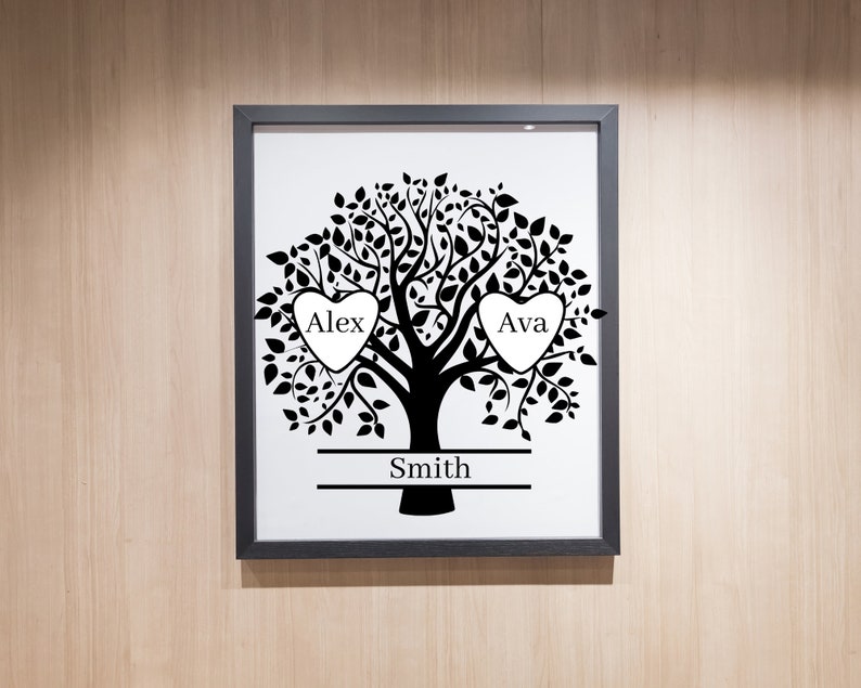 Nice example of Family Tree Names in minimalistic photo frame.