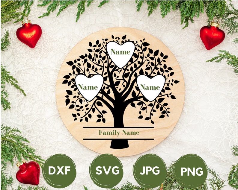 Nice example of Family Tree Names on the wooden plate.