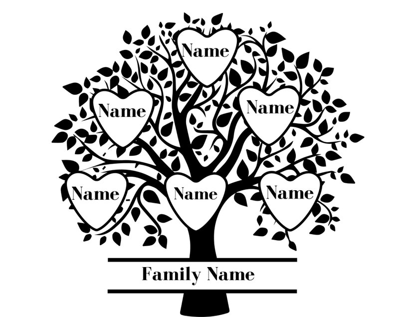 Nice example of Family Tree Names.