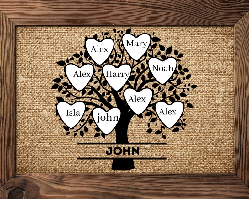 Nice example of Family Tree Names in wooden photo frame.