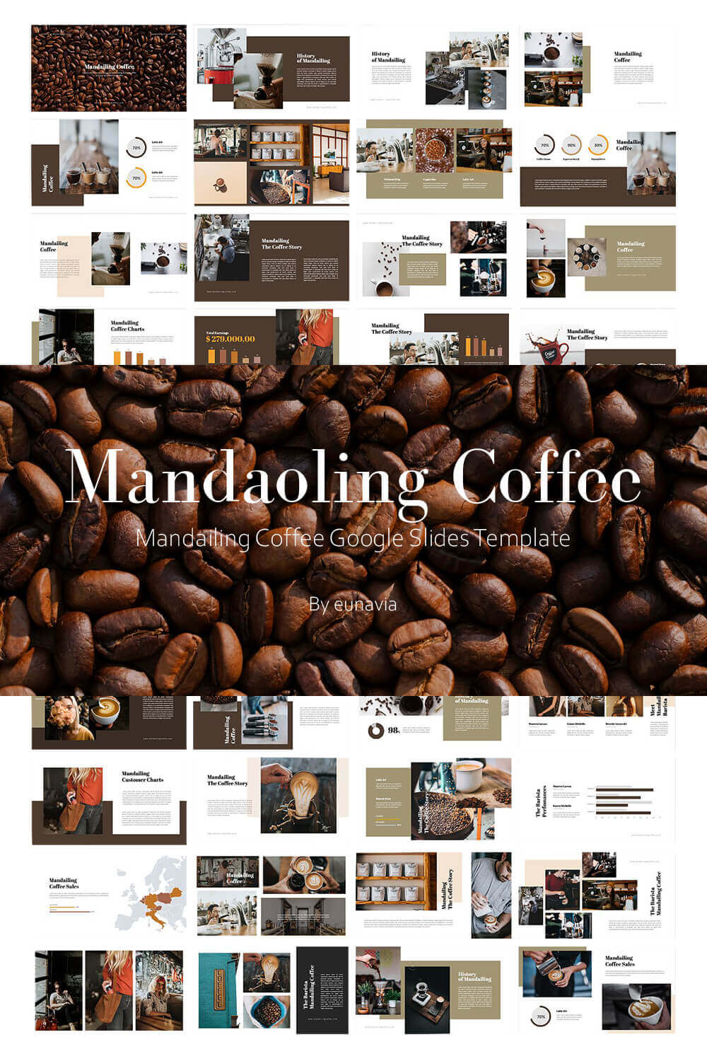 Mandailing Coffee Google Slides.