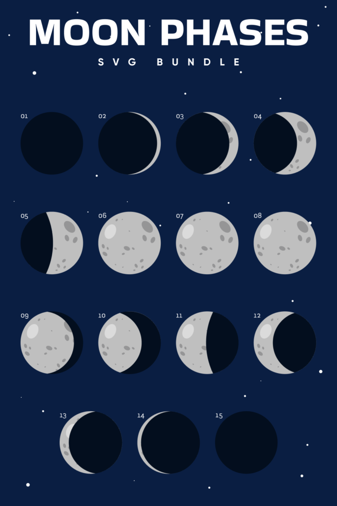 Moon Phases SVG Bundle | Master Bundles