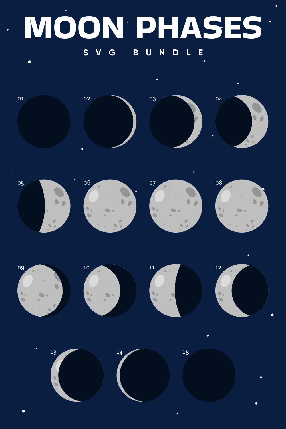 Moon phases SVG bundle.