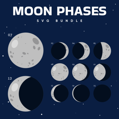 Moon phases SVG.