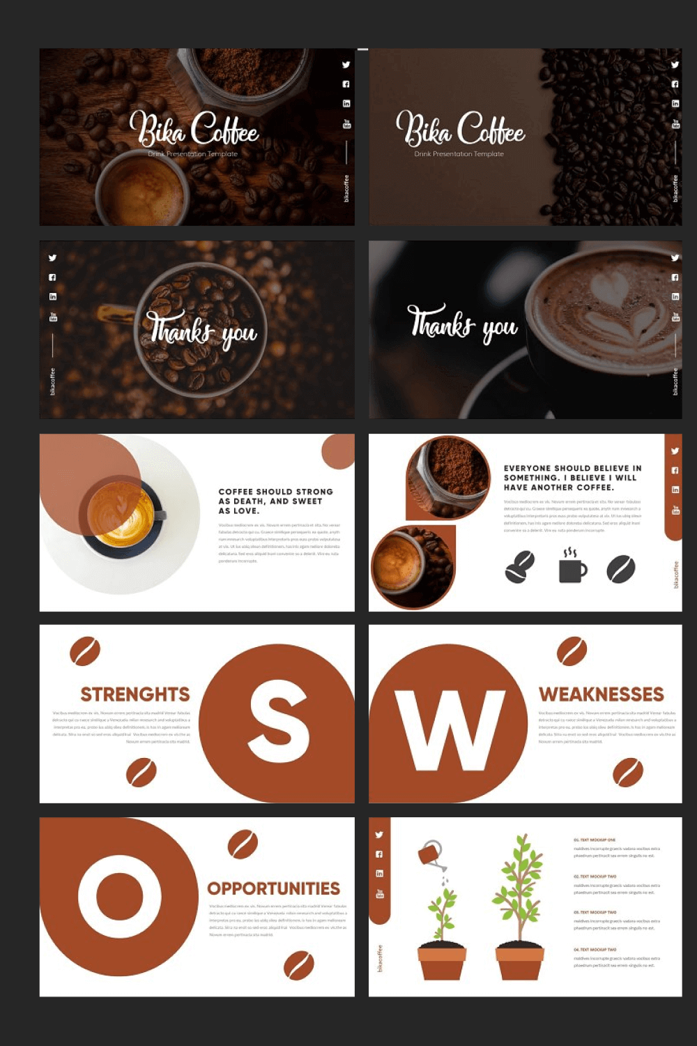 Strenghts, Weaknesses and Opportunities of Bika Coffee.