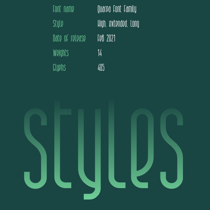 Quarpa Italic Font Styles cover image.