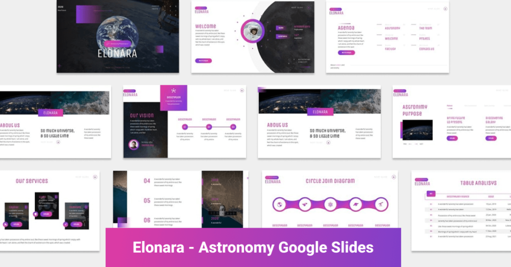 Elonara - Astronomy Google Slides – MasterBundles