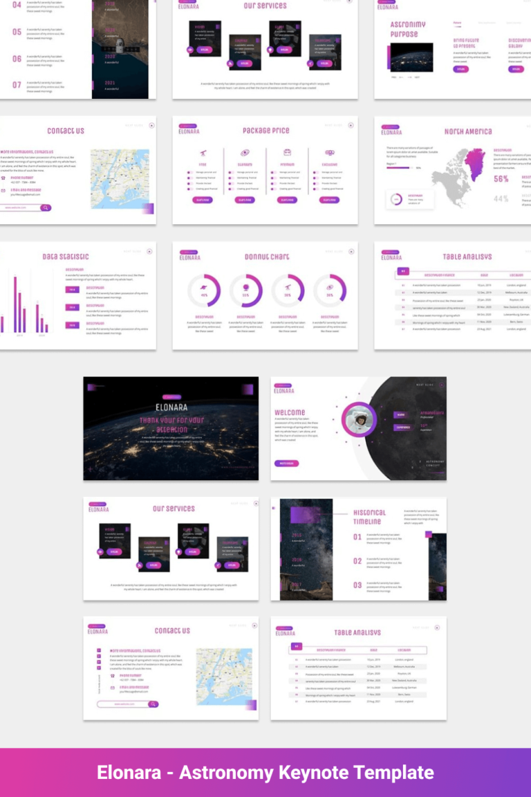 Elonara - Astronomy Keynote Template – MasterBundles