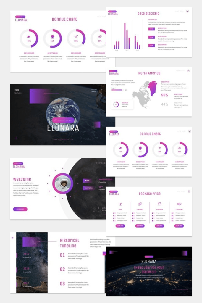 Elonara - Astronomy Keynote Template – MasterBundles