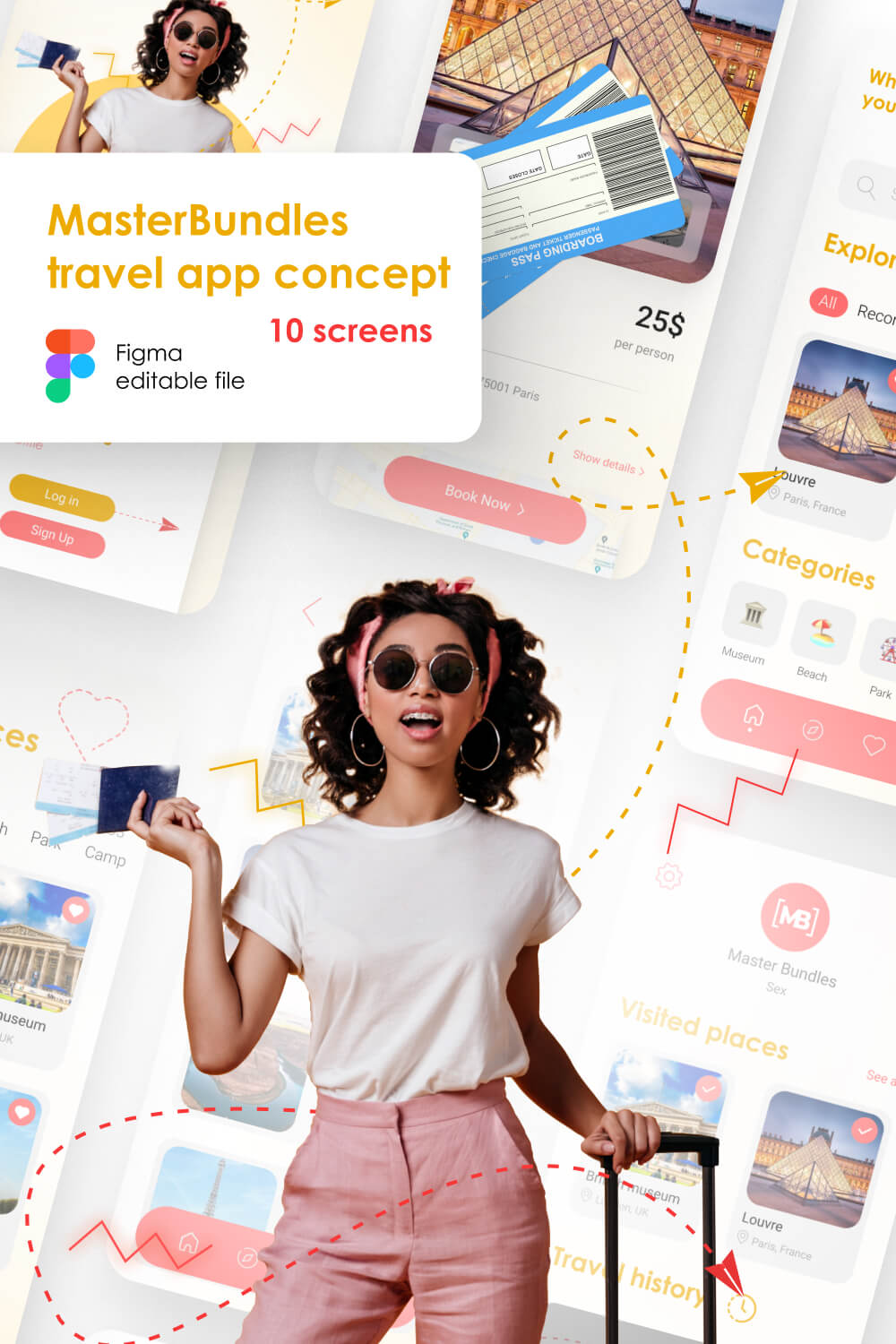 Travel App UI Kit pinterest.