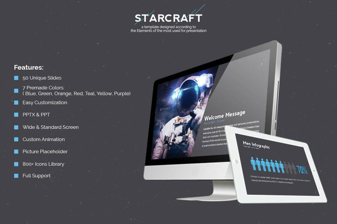 Features of Starcraft.