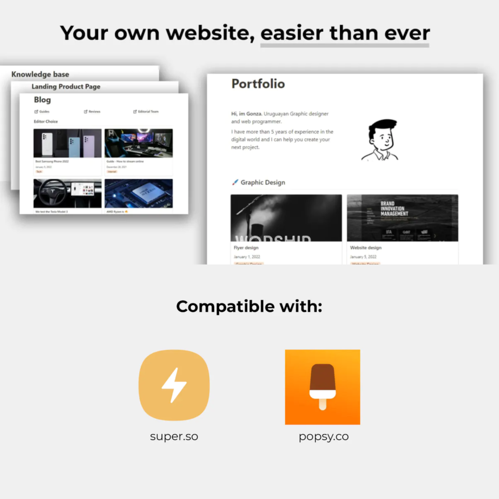 Premium Website Builder – MasterBundles