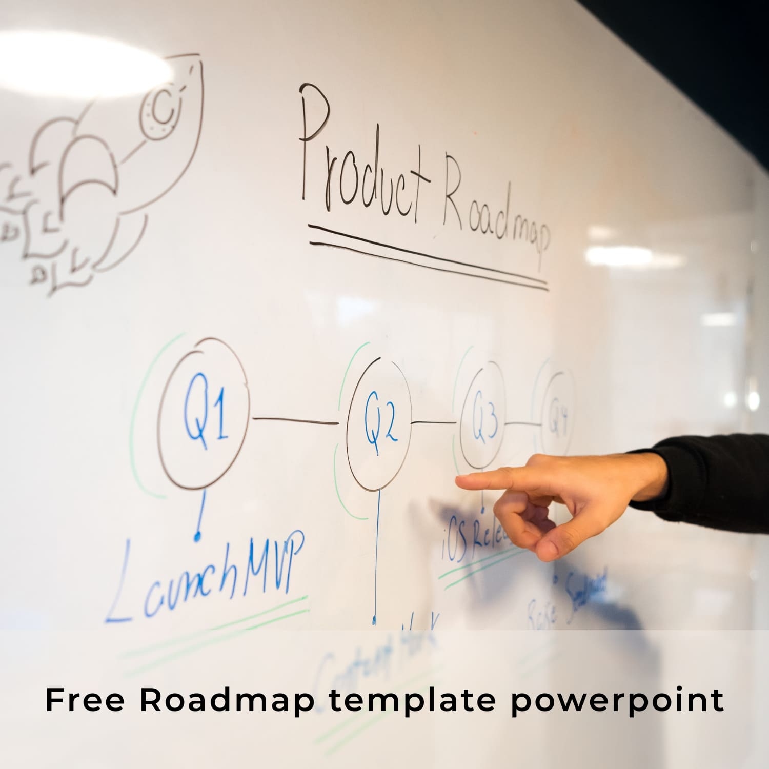 Free Roadmap Template Powerpoint 1500x1500 2.