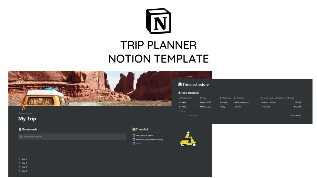 Trip planner notion template.