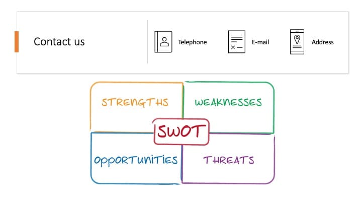 5 SWOT Analysis Template Powerpoint Free.