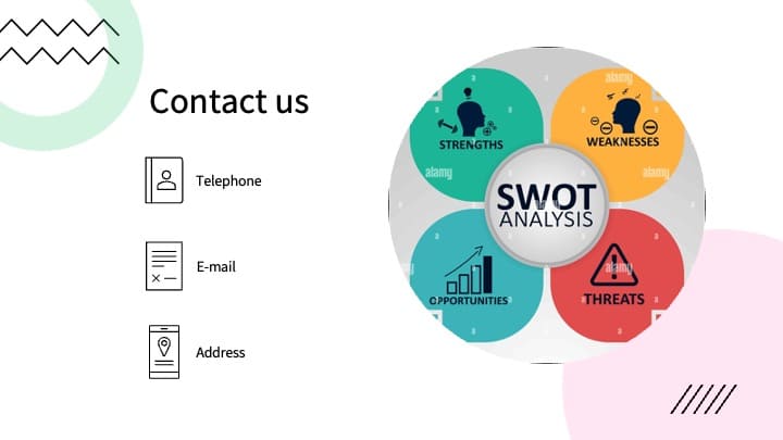 5 SWOT Analysis Template Powerpoint Free.