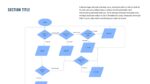 Blue Powerpoint Flowchart Template Free | Master Bundles