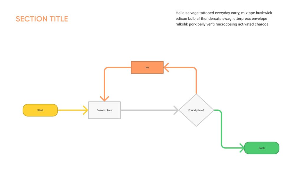 Free Powerpoint Flowchart Template | Master Bundles