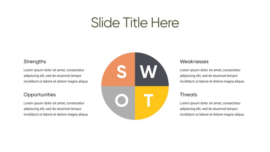 Free SWOT Analysis Business Template Powerpoint – MasterBundles