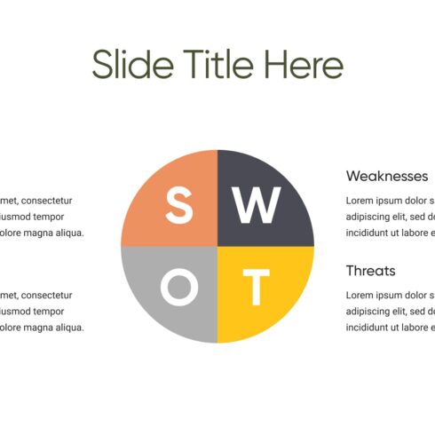 Free SWOT Analysis Business Template Powerpoint | Master Bundles