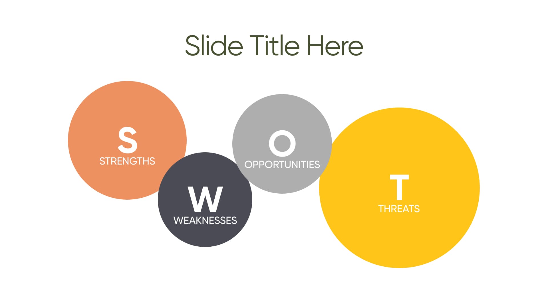 swot template for powerpoint