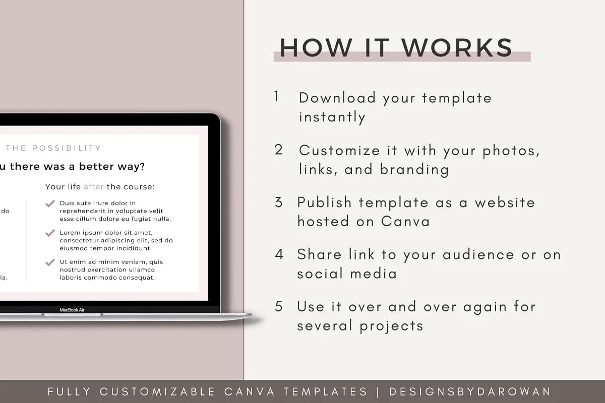 course sales page template canva instruction.