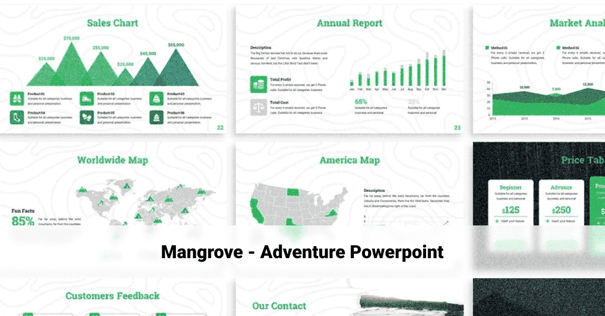 Mangrove - Adventure Powerpoint - "Worldwide Map".