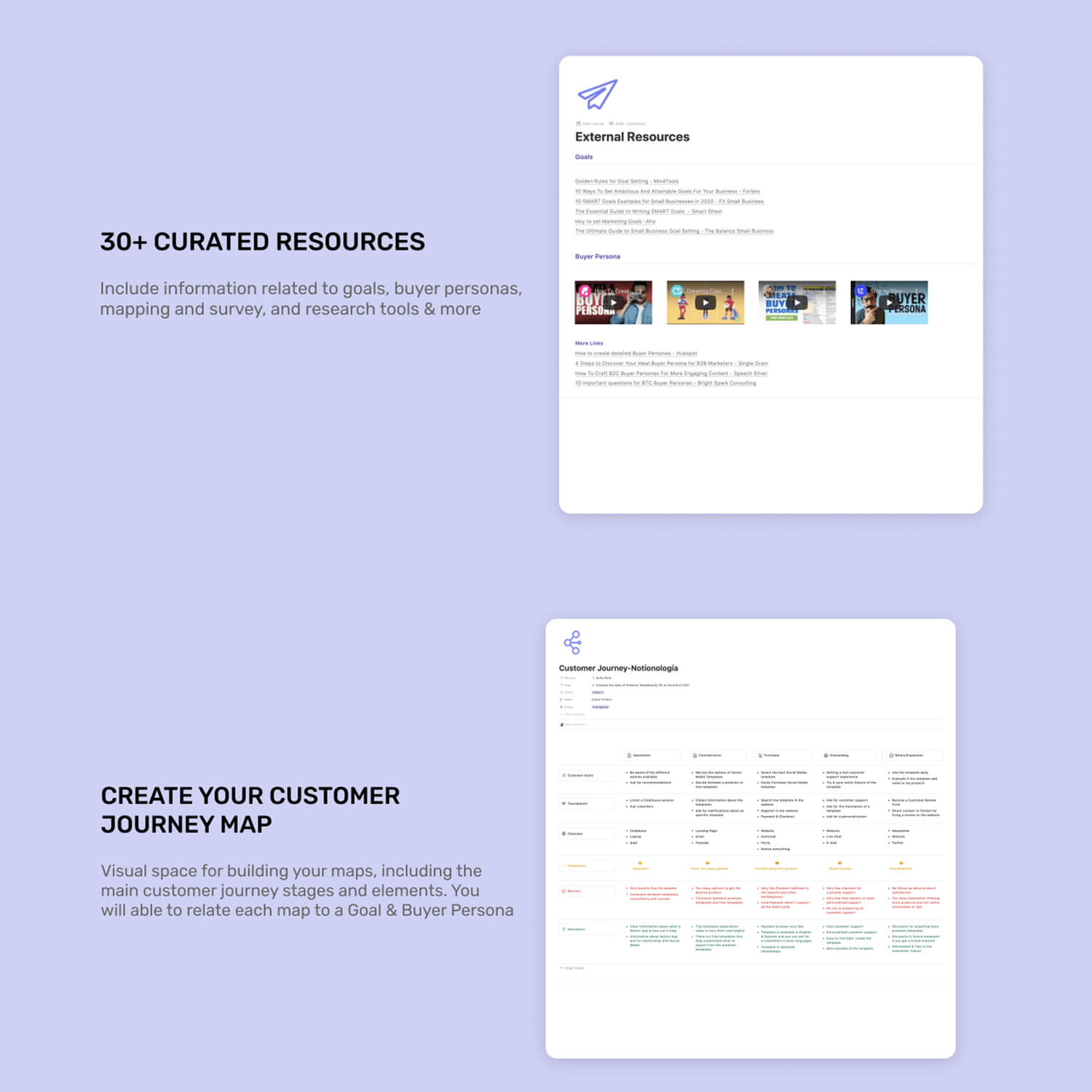30+ Curated resources, Create your customer journey map.