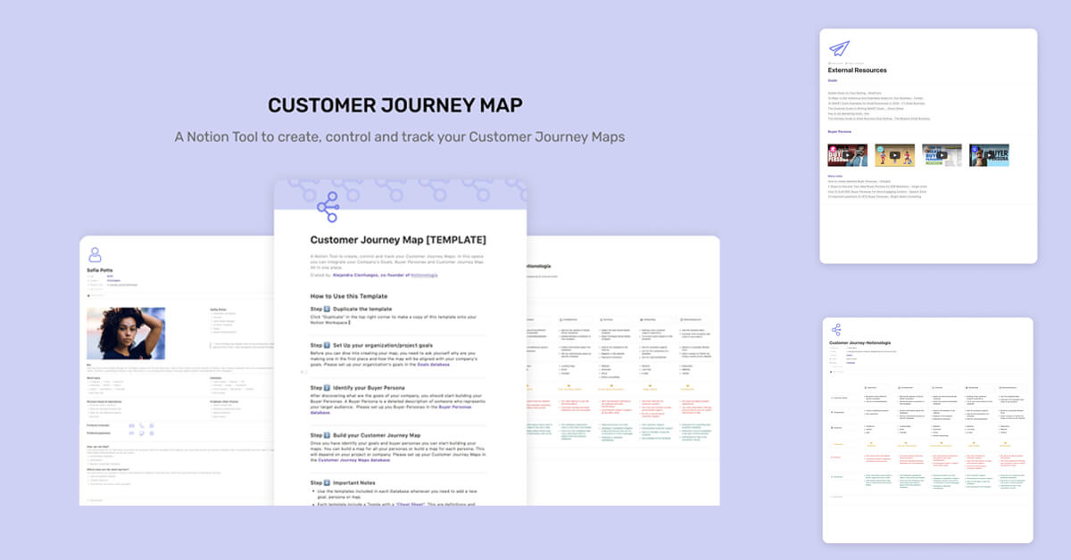 A Notion Tool to create, control and track your Customer Journey Maps.